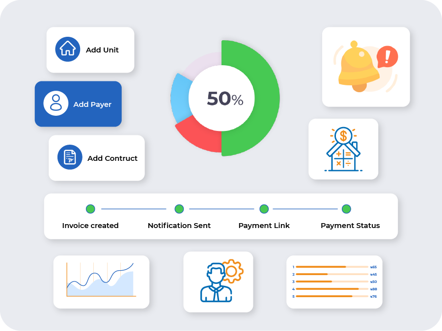 صورة مالك العقار